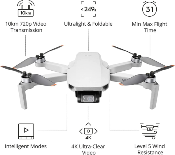 MAVIC MINI 2 FLYMORE COMBO Online